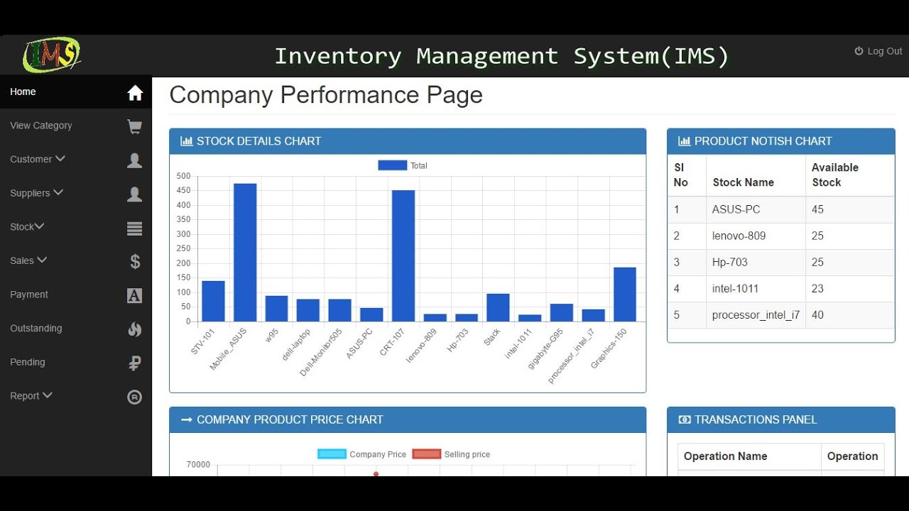 Stock Management System Project In Php Free Download